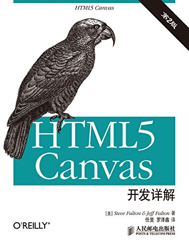 HTML5 canvas(2) ()