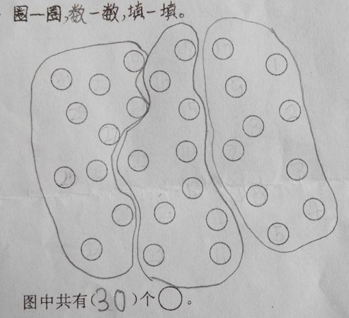 课前反馈家庭书面作业之我感作文