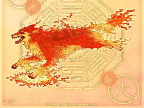 姓名学中属火的字及其意义