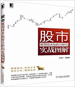 股市常用技术指标分析与实战图解