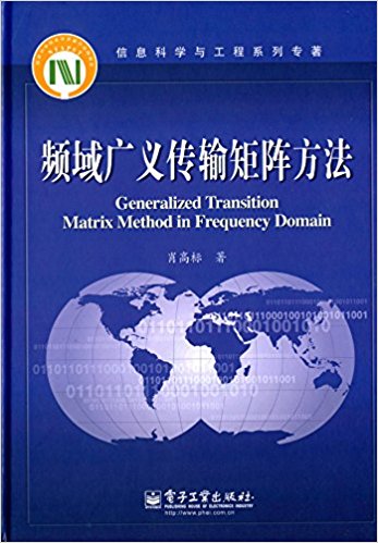 Ƶ崫󷽷