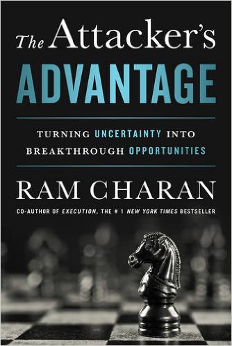 The Attacker's Advantage: Turning Uncertainty into Breakthrough Opportunities