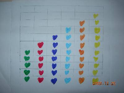 统计游戏真好玩----我的数学日记(二)作文