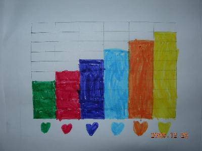 统计游戏真好玩----我的数学日记(二)作文