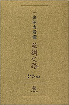 一张图表看懂丝绸之路