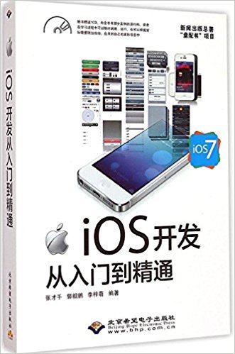 iOSŵͨ()