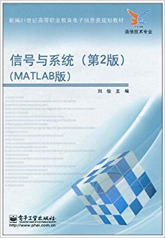 źϵͳ(2)(MATLAB)