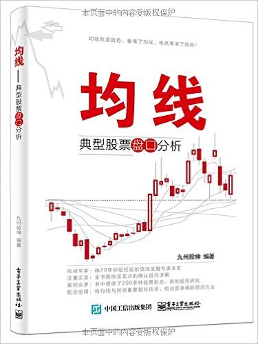 均线:典型股票盘口分析