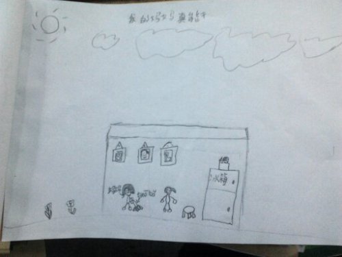 读写绘——《我的妈妈真麻烦》作文