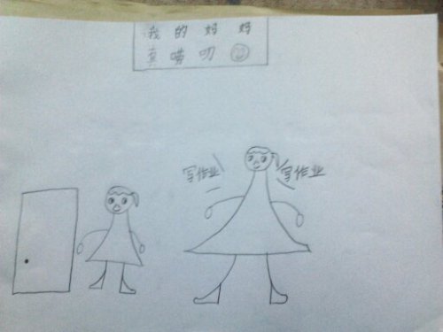读写绘——《我的妈妈真麻烦》作文