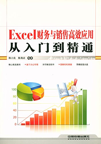 Excel۸ЧӦôŵͨ