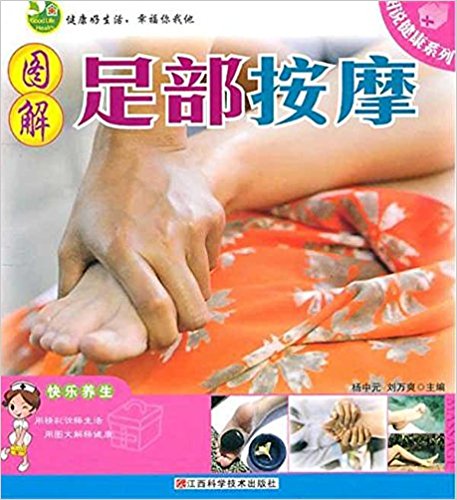 ����������?ͼ˵����ϵ��:ͼ���㲿��Ħ