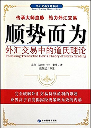 顺势而为:外汇交易中的道氏理论