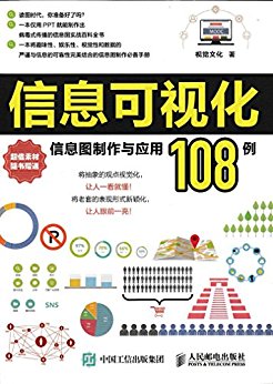 Ϣӻ ϢͼӦ108