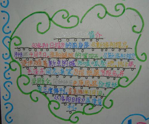 洛阳日报伴我成长手抄报作文