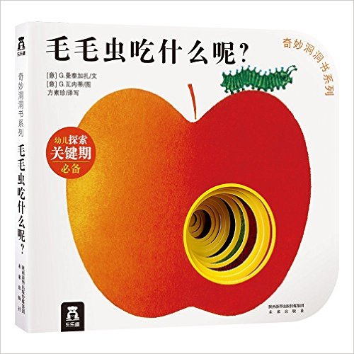 ϵе1:ëëʲô?(ַ)