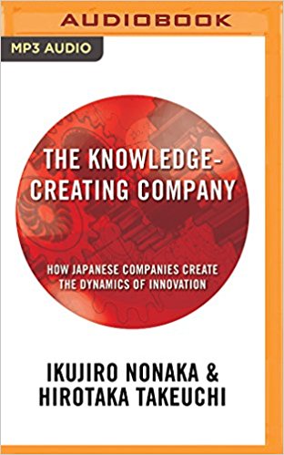 The Knowledge-Creating Company: How Japanese Companies Create the Dynamics of Innovation