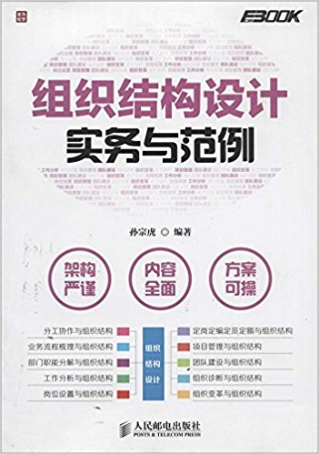 组织结构设计实务与范例