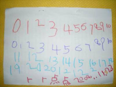 点点的作品(29)--数字和手工作文