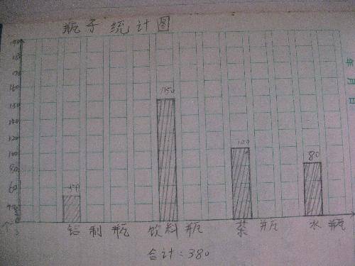 [ö]ѧռ