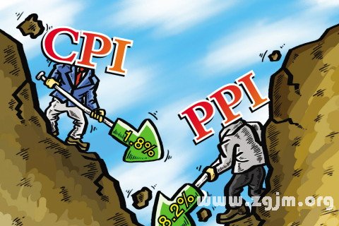 梦见CPI下降是什么意思