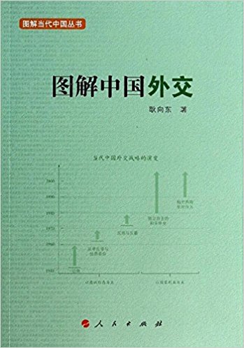 ͼ�⵱���й�����:ͼ���й��⽻