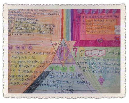 学习数学好方法——制作手抄报 作文