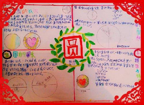 学习数学好方法——制作手抄报 作文