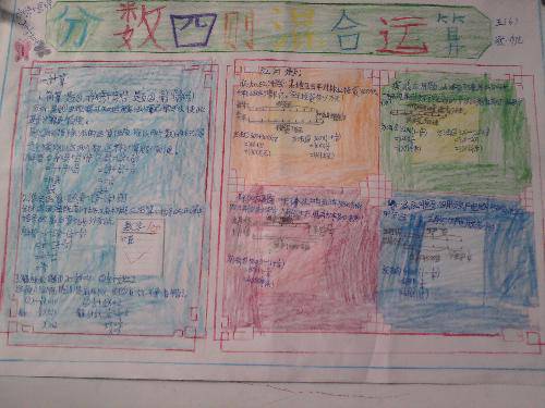 学习数学好方法——制作手抄报 作文