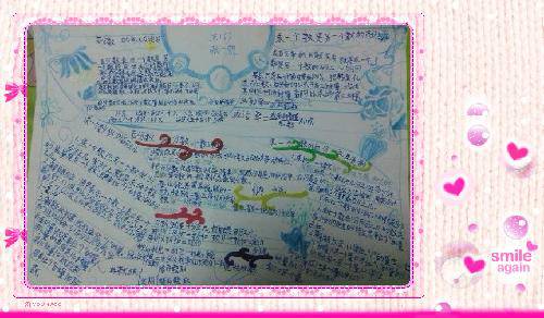 学习数学好方法——制作手抄报 作文