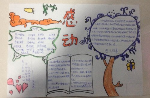 儿子近期的作品作文