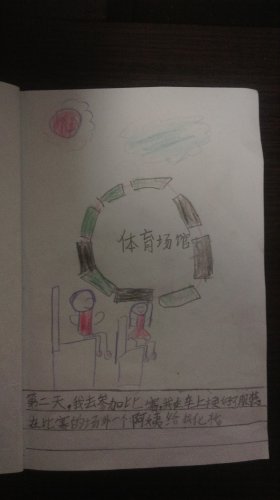 ƻ汾--μ