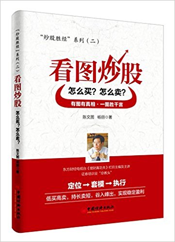 看图炒股:怎么买?怎么卖?