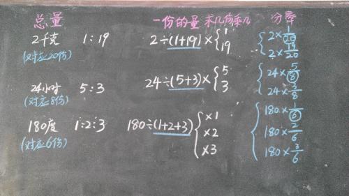 䡱רϰ
