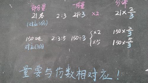 䡱רϰ