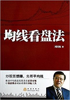 均线看盘法