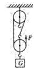 机械效率速求法作文
