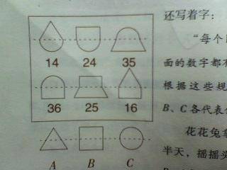 精彩继续的周五之约作文