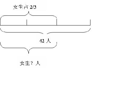 ˷ࣨһ