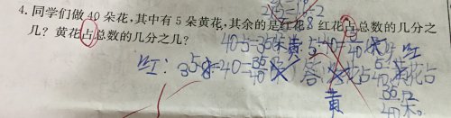 盘点五·一假期生活作文