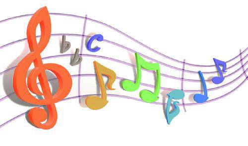 听觉篇(1)—天籁之音作文