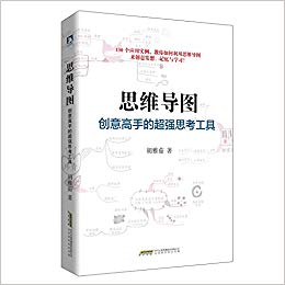 ˼ά��ͼ:������ֵĳ�ǿ˼������