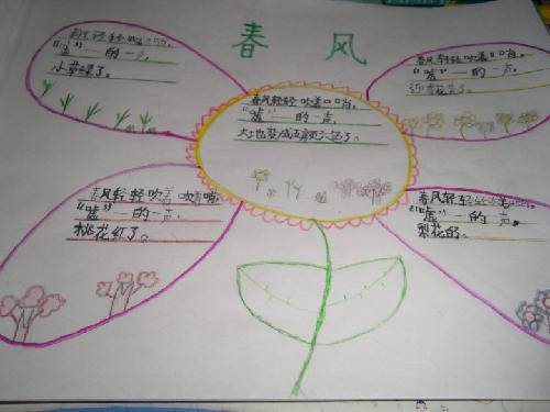 磨Իͼ