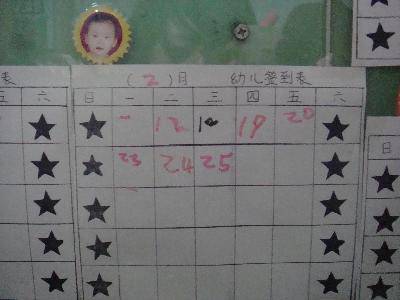 授之以鱼不如授之以渔——由儿子签到所想到的作文