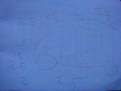 授之以鱼不如授之以渔——由儿子签到所想到的作文