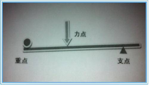 ѧռǣ ¾