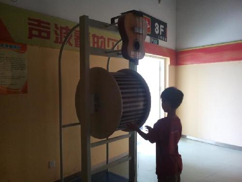 “自驾”一日游之焦作科技馆作文