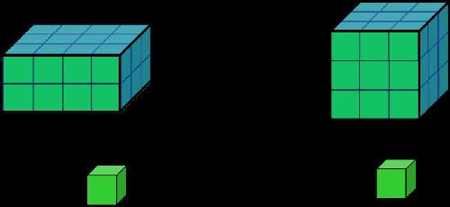 λ˵θ