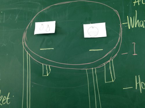 “买卖现场”作文