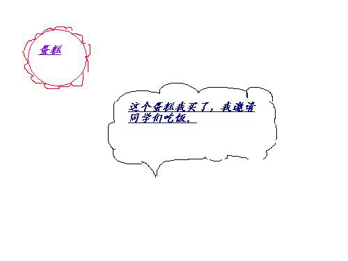 大眼睛老师的智慧课堂(二)生日请客好还是坏?作文